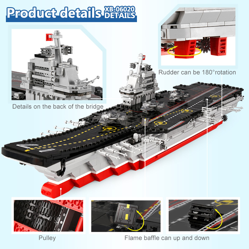 xingbao xb 06020 aircraft carrier 001a battleship 3906 - MOULD KING