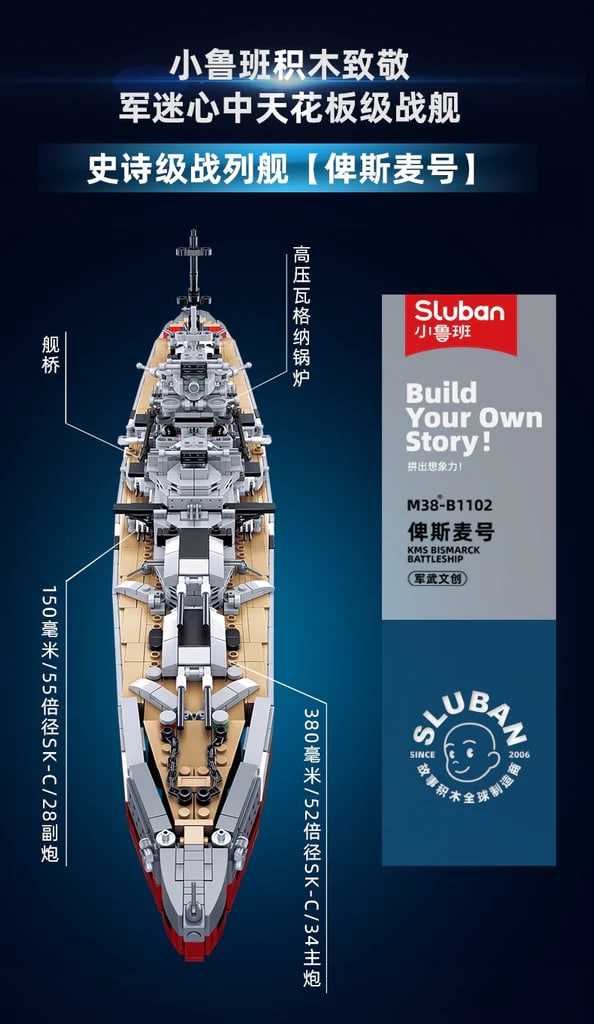 SLUBAN M38-B1102 KMS Bismarck Battle Ship With 1849 Pieces